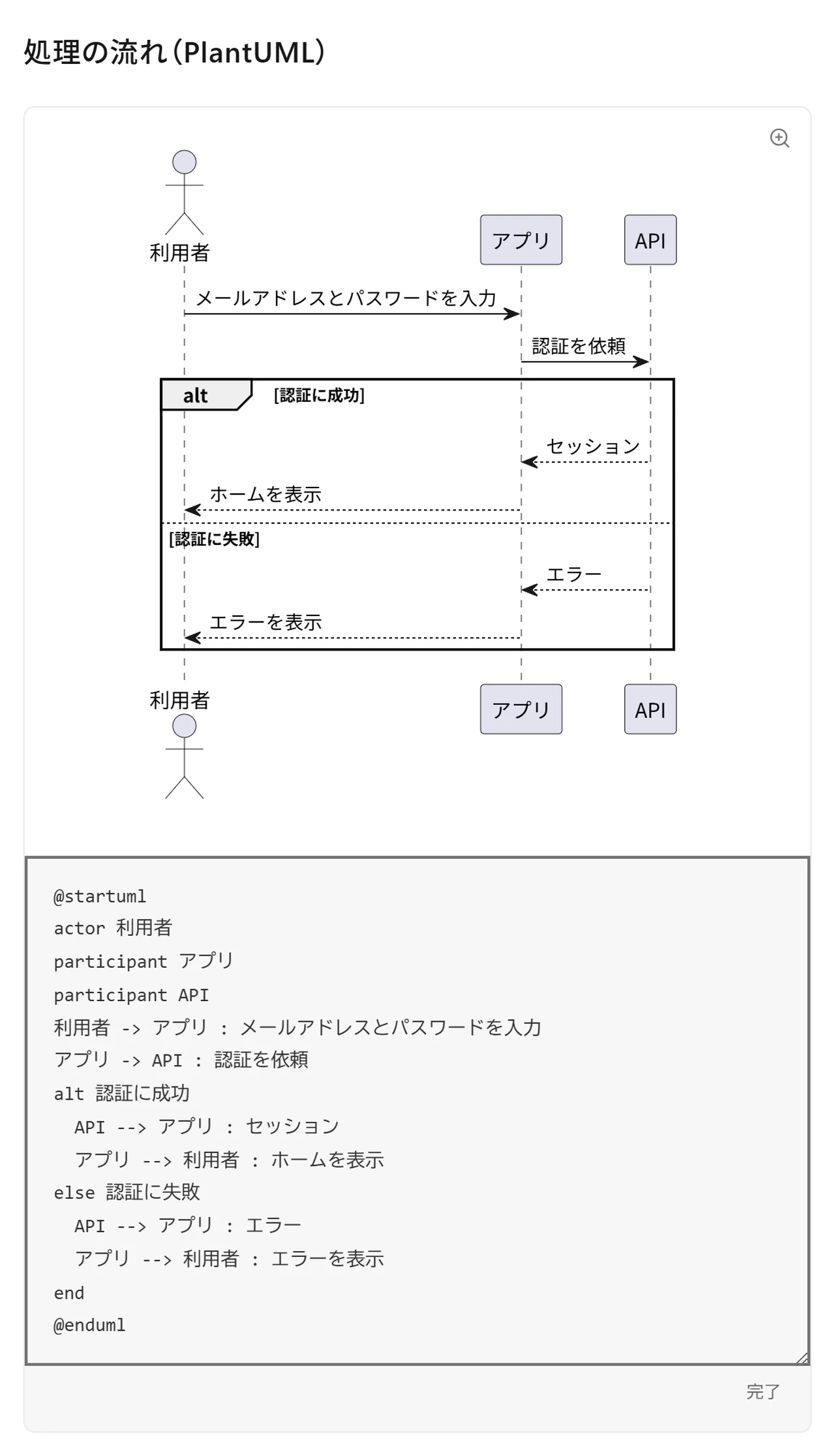 ログイン処理の説明とPlantUMLのシーケンス図をNagi.mdで編集している画面